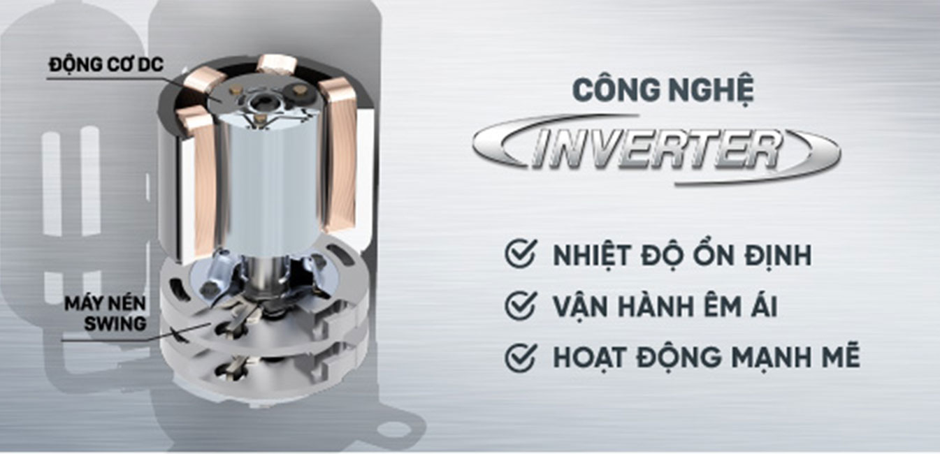 Công nghệ Inverter tiết kiệm điện năng tối ưu